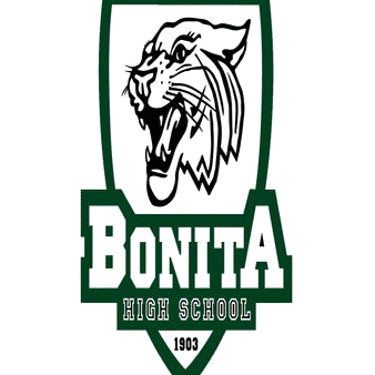 Bonita logo