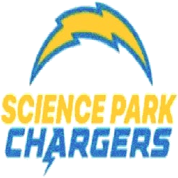 Science Park logo